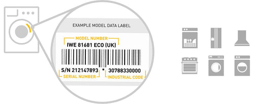Where can I find the model number of my appliance? PARTS OF CANADA LTD