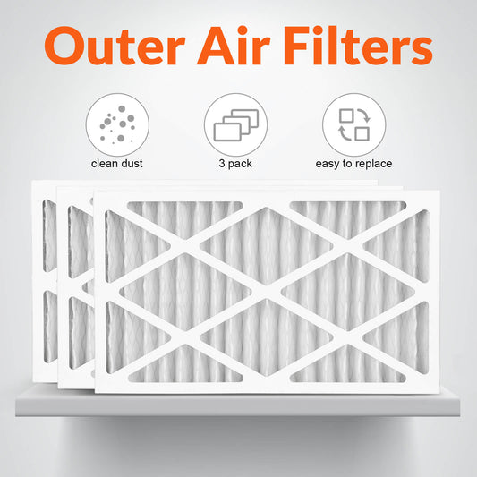 Purisystems 5-Micron Outer Air Filters for the PuriCare 500IG / PuriCare 500 Air Filtration System, 3-Pack AlorAir
