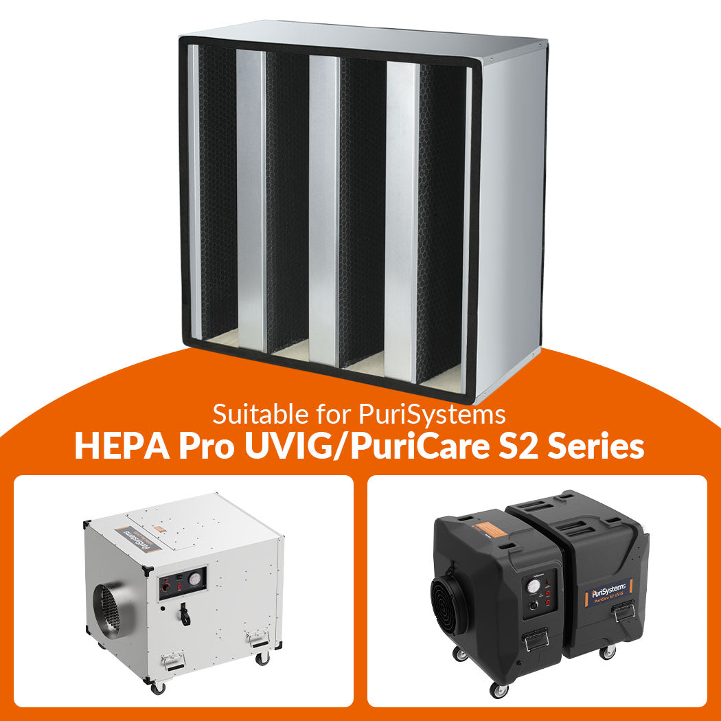 Purisystems Activated Carbon Filter Set for Air Scrubber HEPA Pro UVIG/ PuriCare S2/ PuriCare S2 UV/ PuriCare S2 UVIG-1 Pack AlorAir