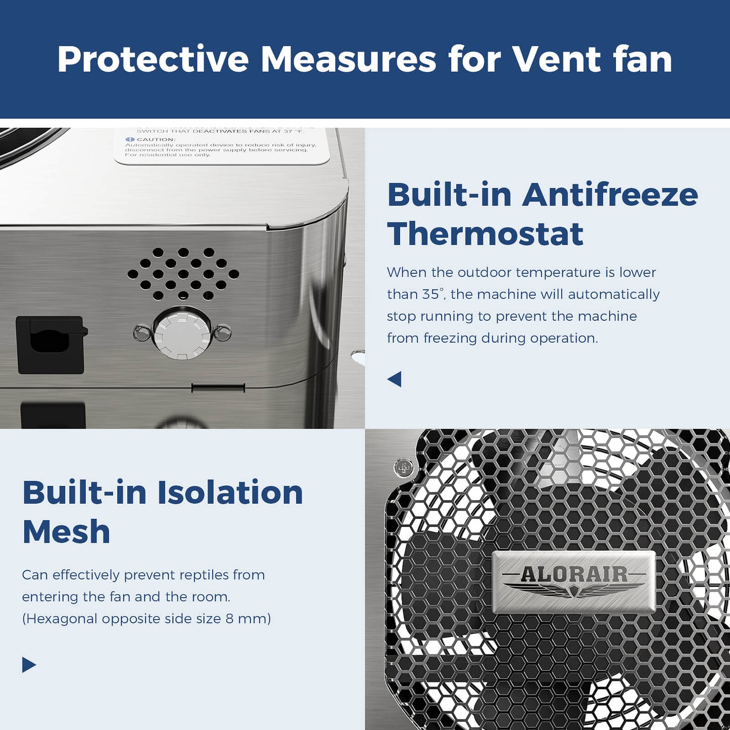 AlorAir 300CFM Stainless Steel Crawl Space Fan IP55 Rated Crawl Space Ventilation Fan with Thermostat, Built-In Isolation Net 6.7 Inch Foundation Vent Fan for Crawl Space, Basement, Garage, Attic AlorAir