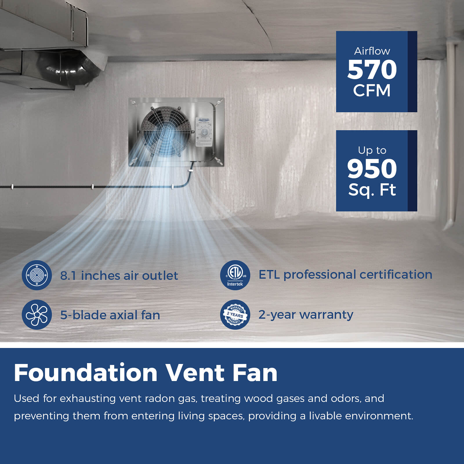 AlorAir 570CFM Stainless Steel Crawl Space Fan IP55 Rated Crawl Space Ventilation Fan with Thermostat, Built-In Isolation Net 8.1 Inch Foundation Vent Fan for Crawl Space, Basement, Garage, Attic, ETL AlorAir